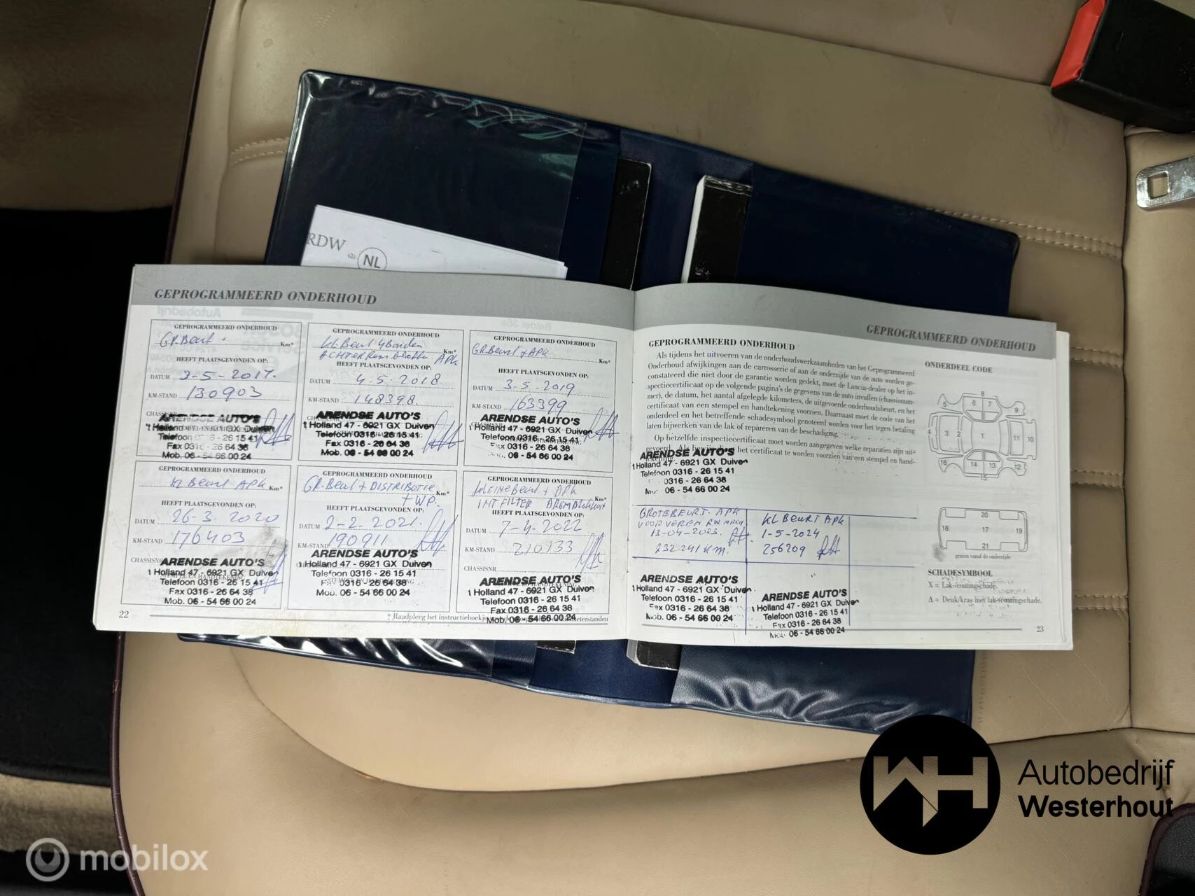 Hoofdafbeelding Lancia Delta