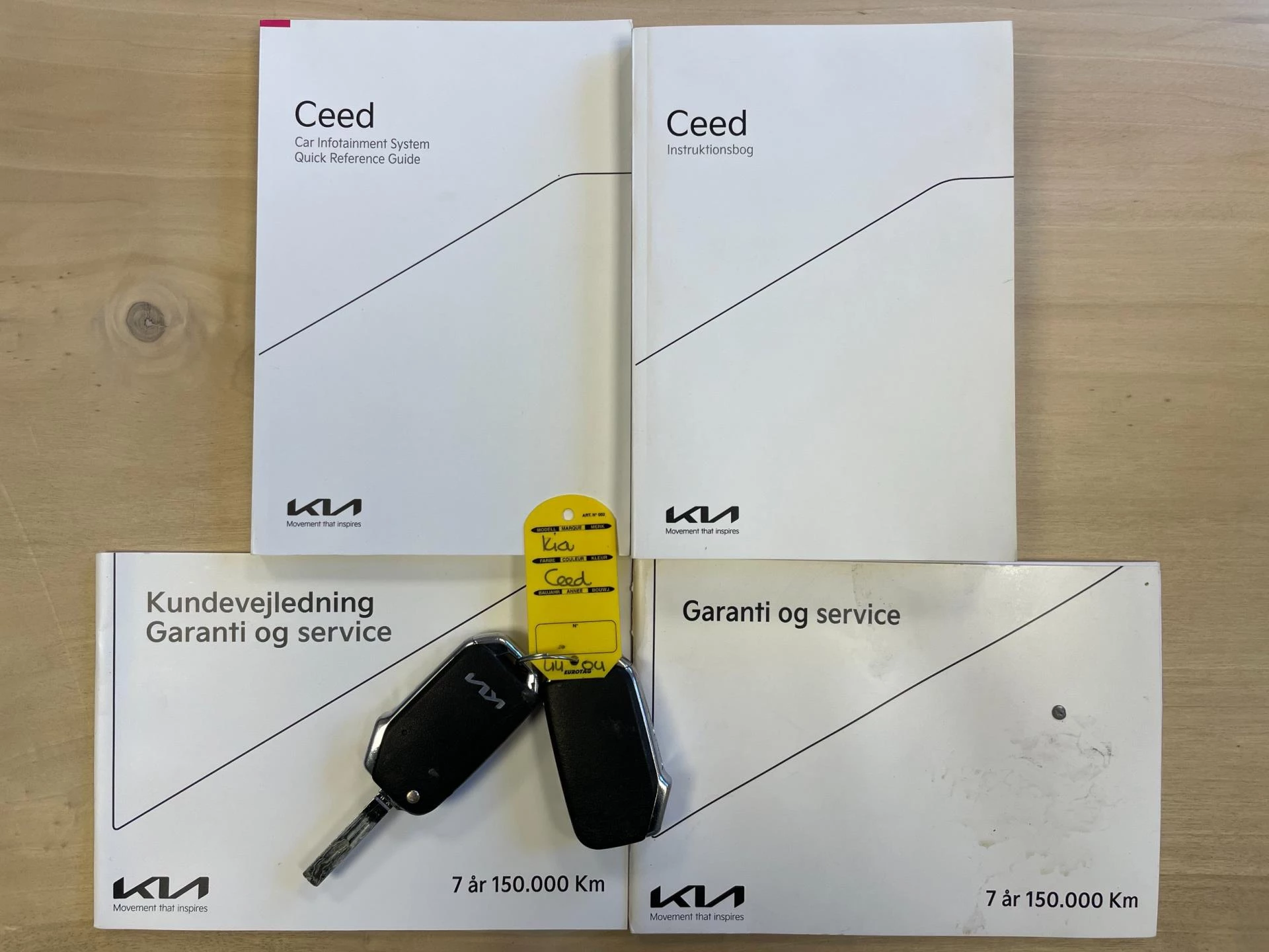 Hoofdafbeelding Kia Ceed Sportswagon