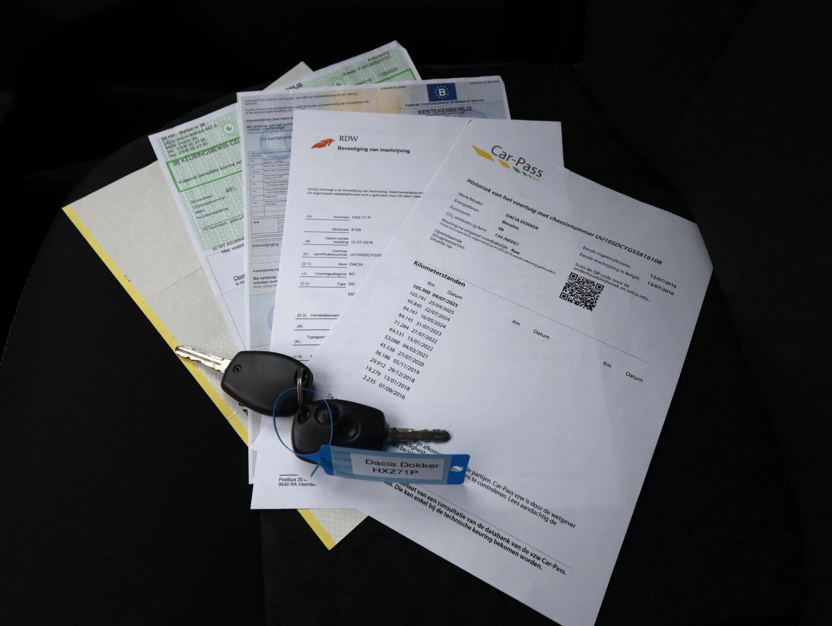 Hoofdafbeelding Dacia Dokker