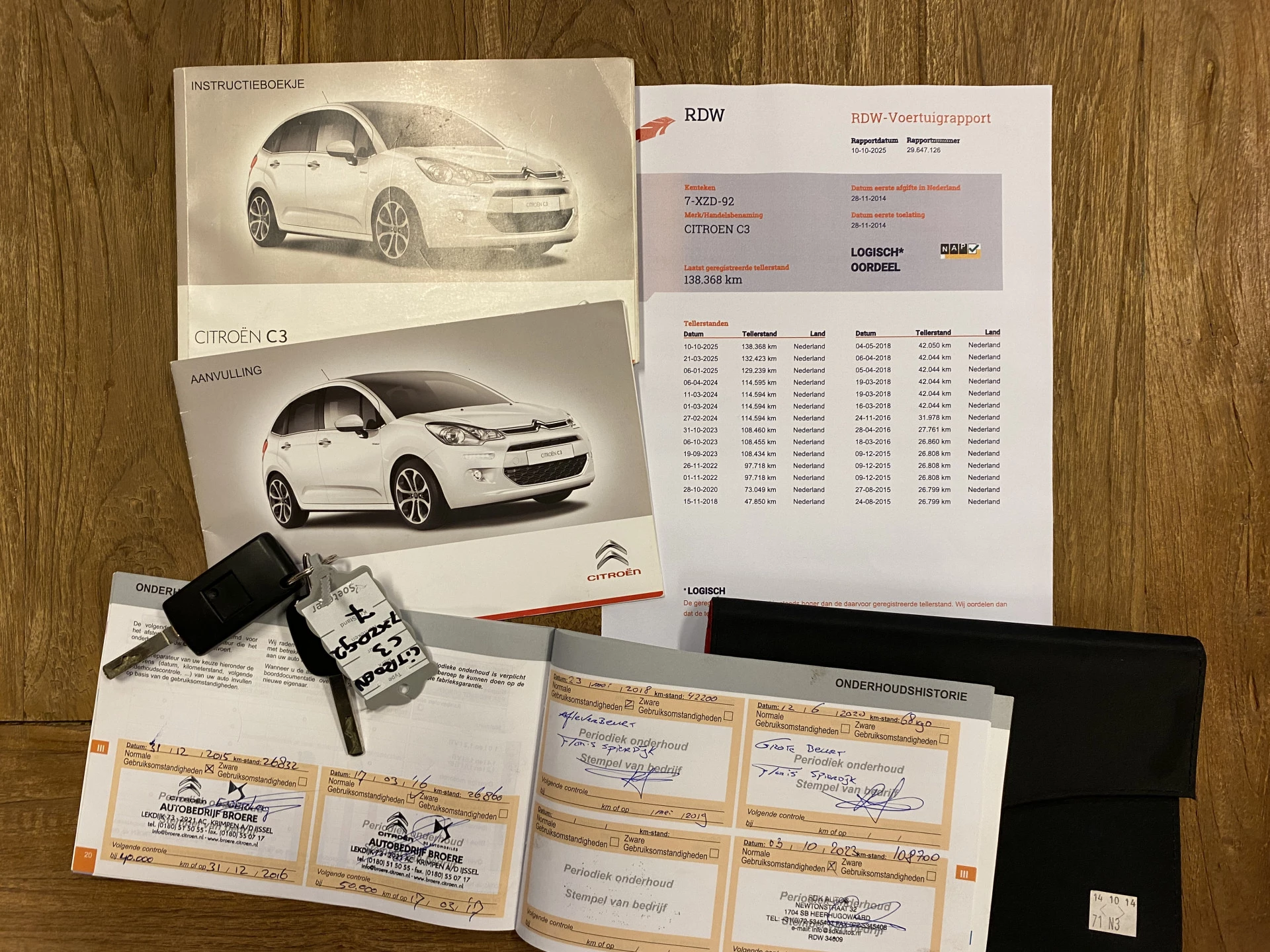 Hoofdafbeelding Citroën C3
