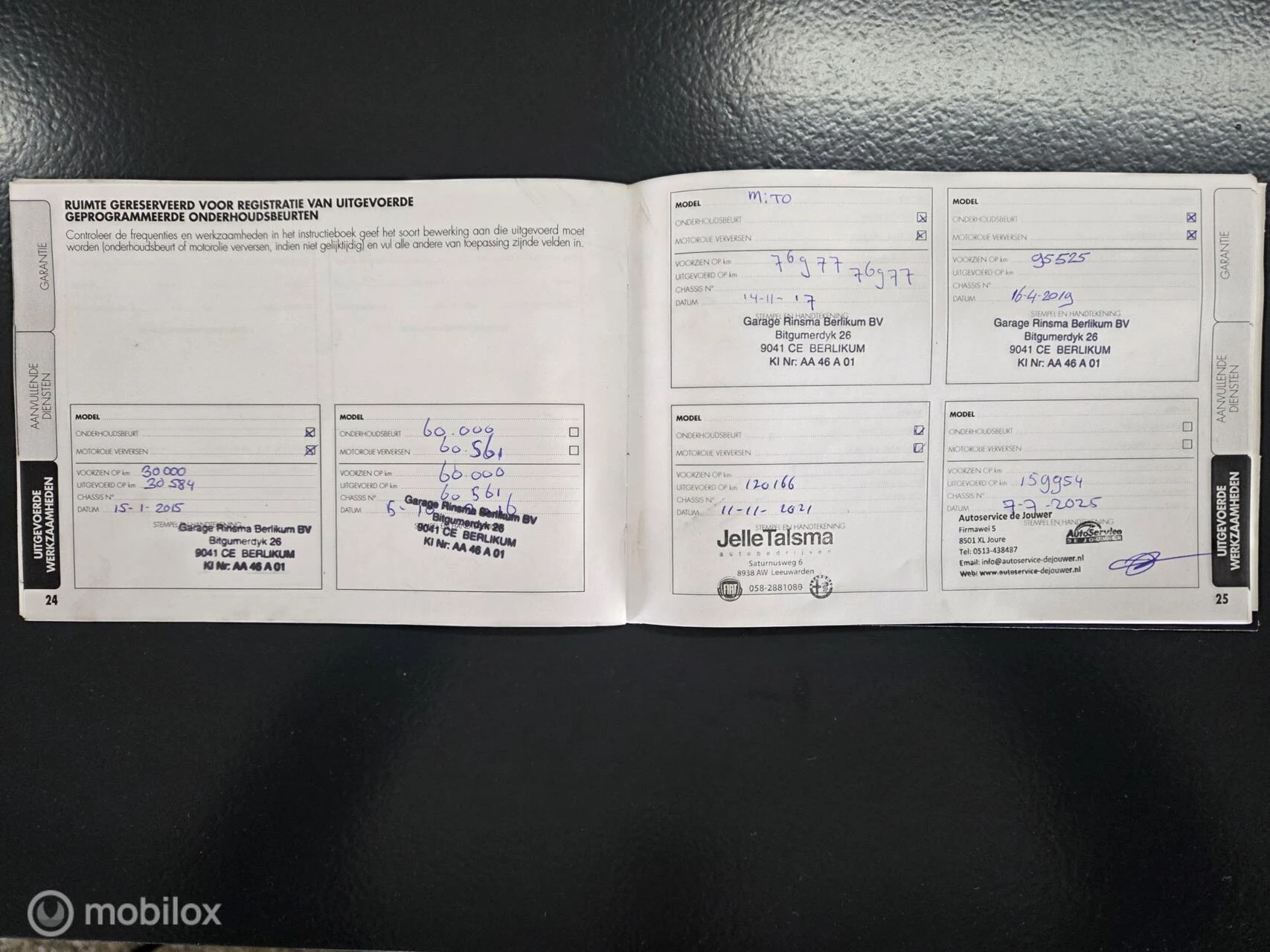 Hoofdafbeelding Alfa Romeo MiTo