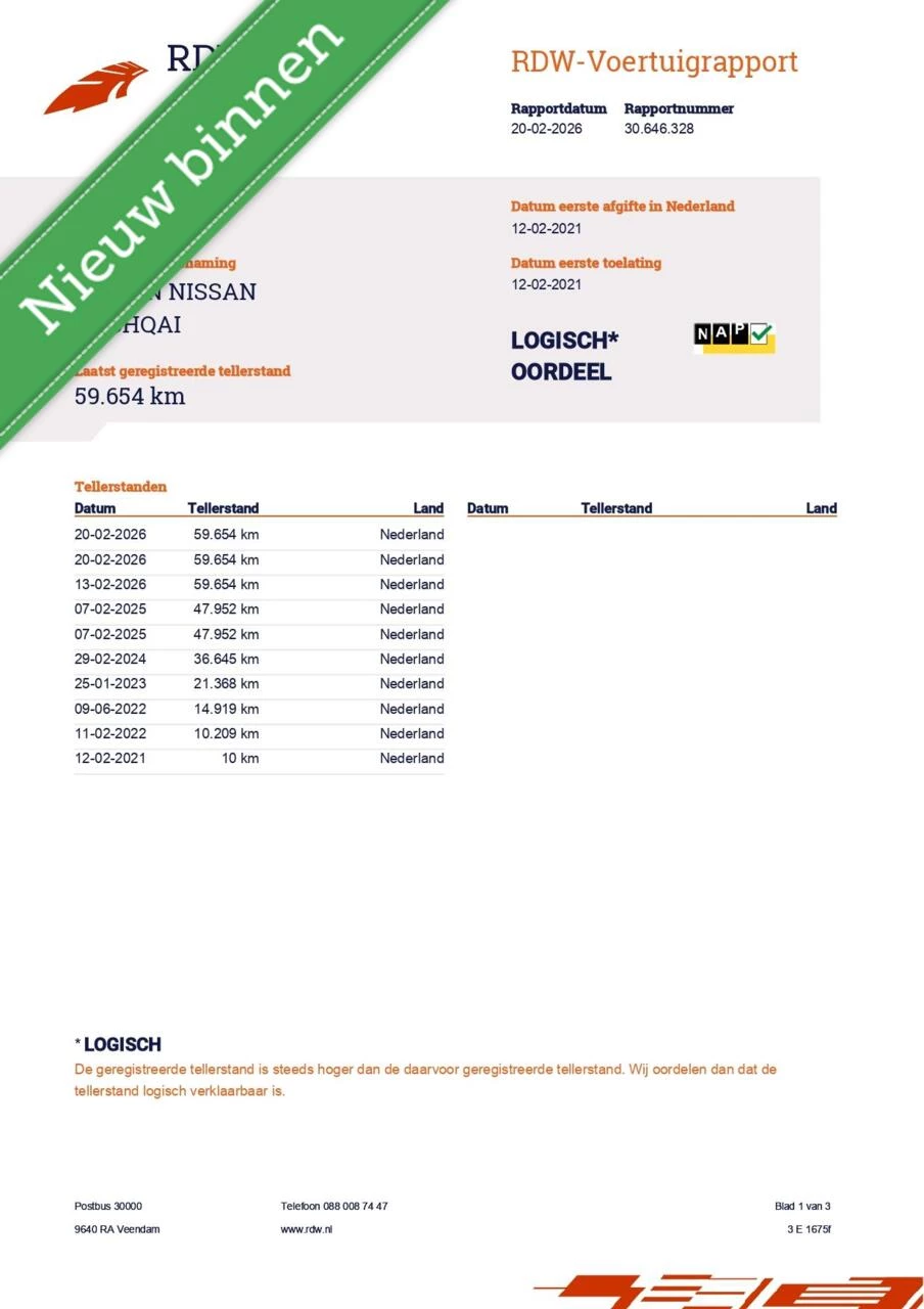 Hoofdafbeelding Nissan QASHQAI