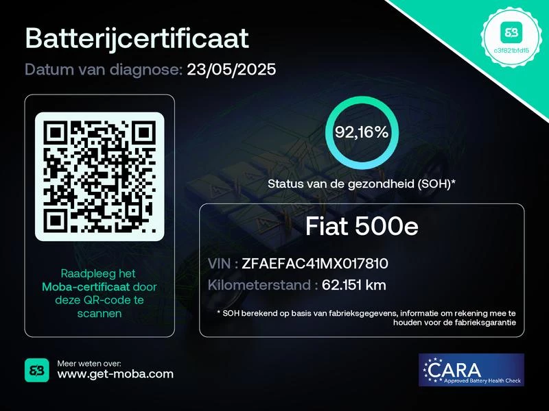 Hoofdafbeelding Fiat 500e