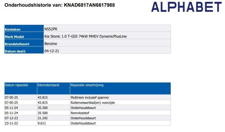 Hoofdafbeelding Kia Stonic