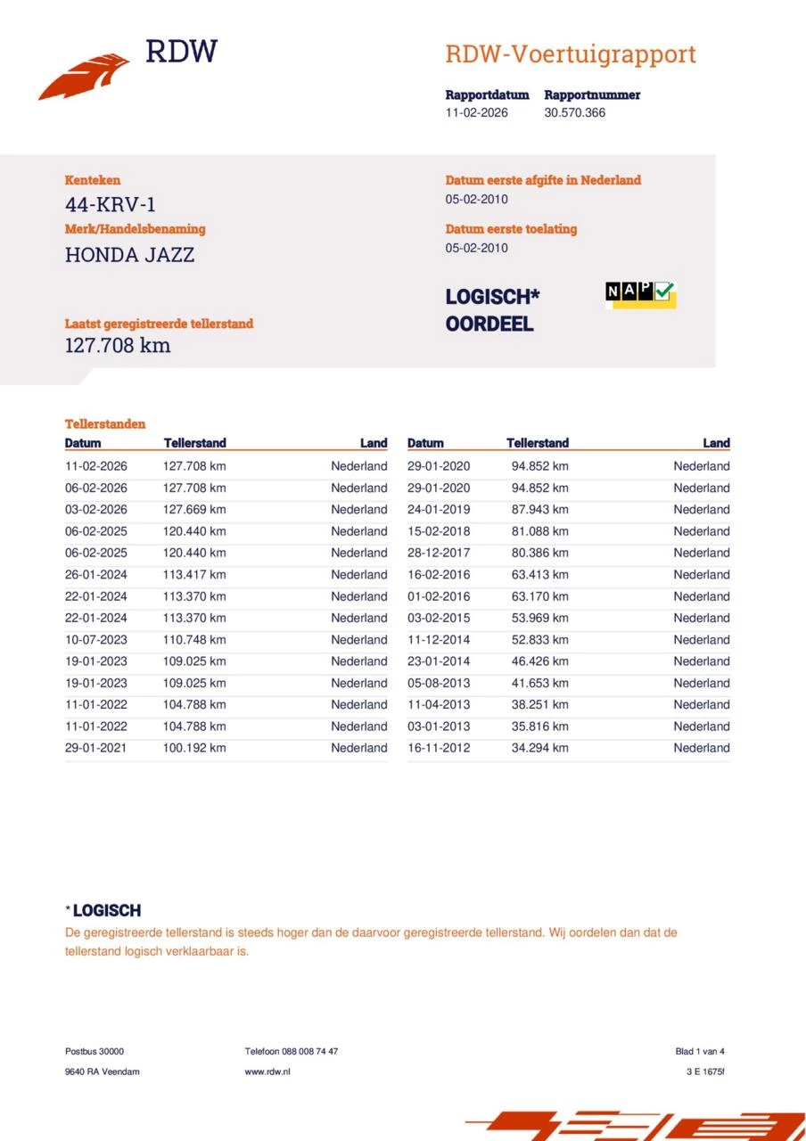 Hoofdafbeelding Honda Jazz