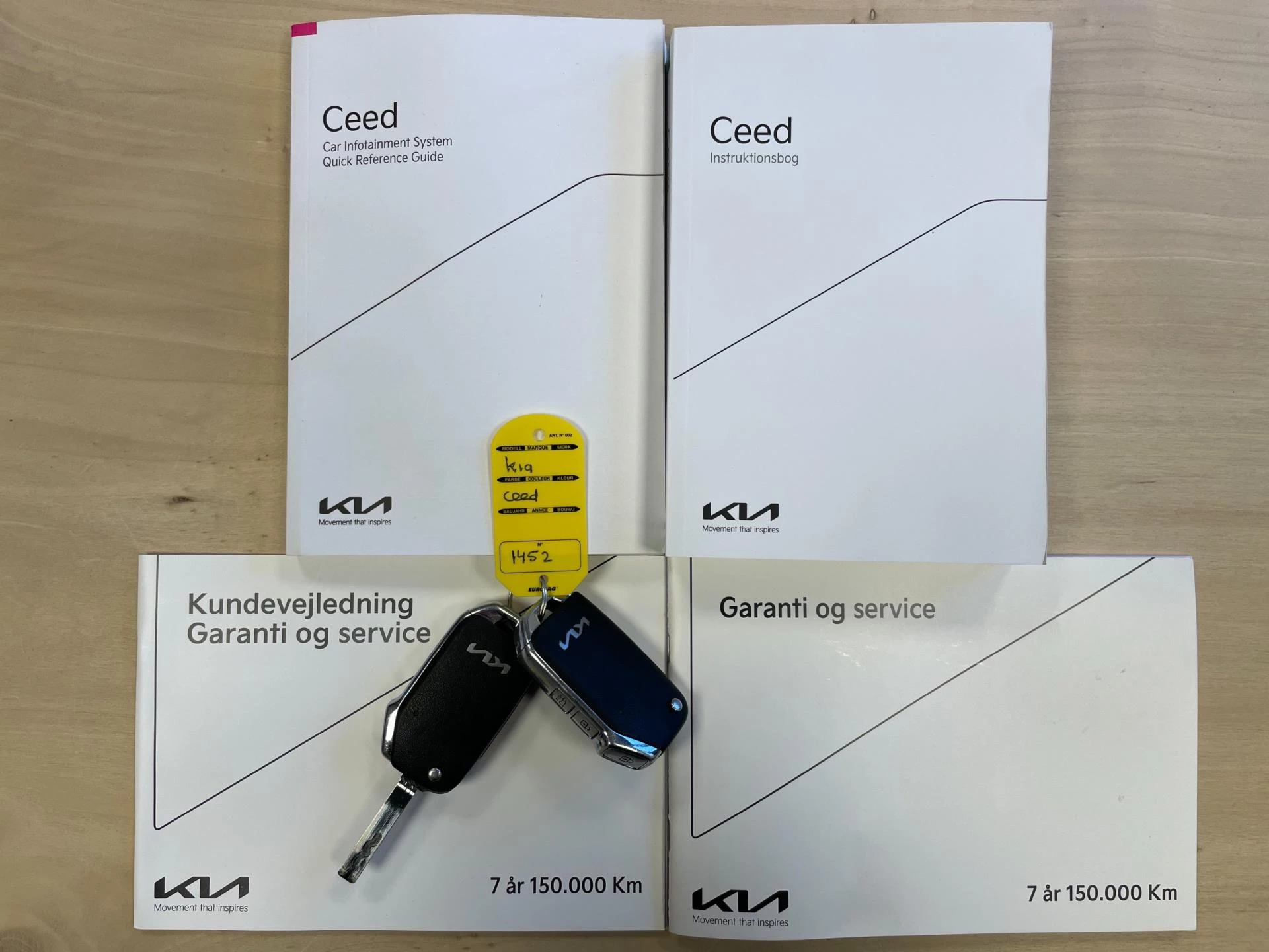Hoofdafbeelding Kia Ceed Sportswagon