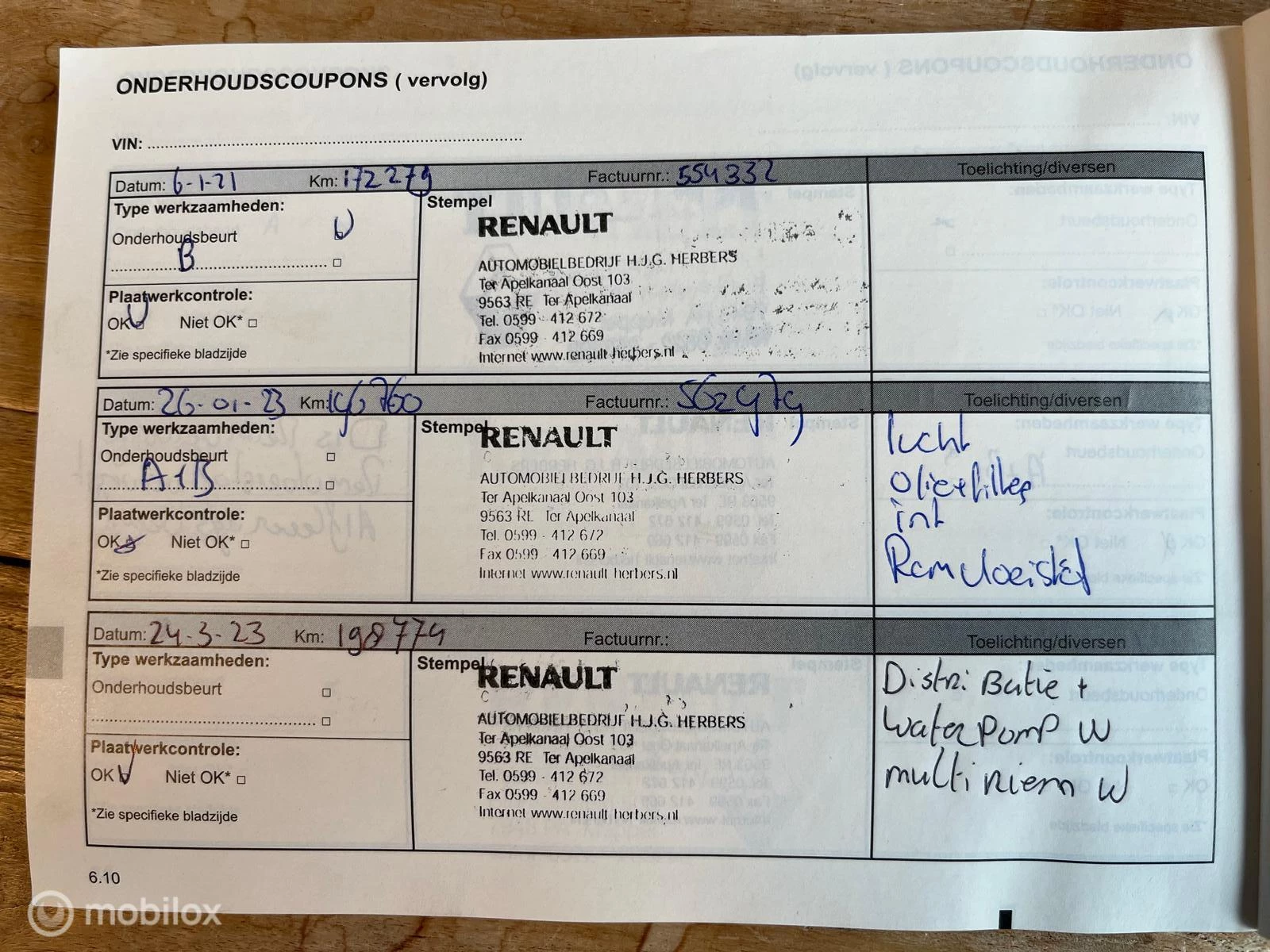 Hoofdafbeelding Renault Twingo