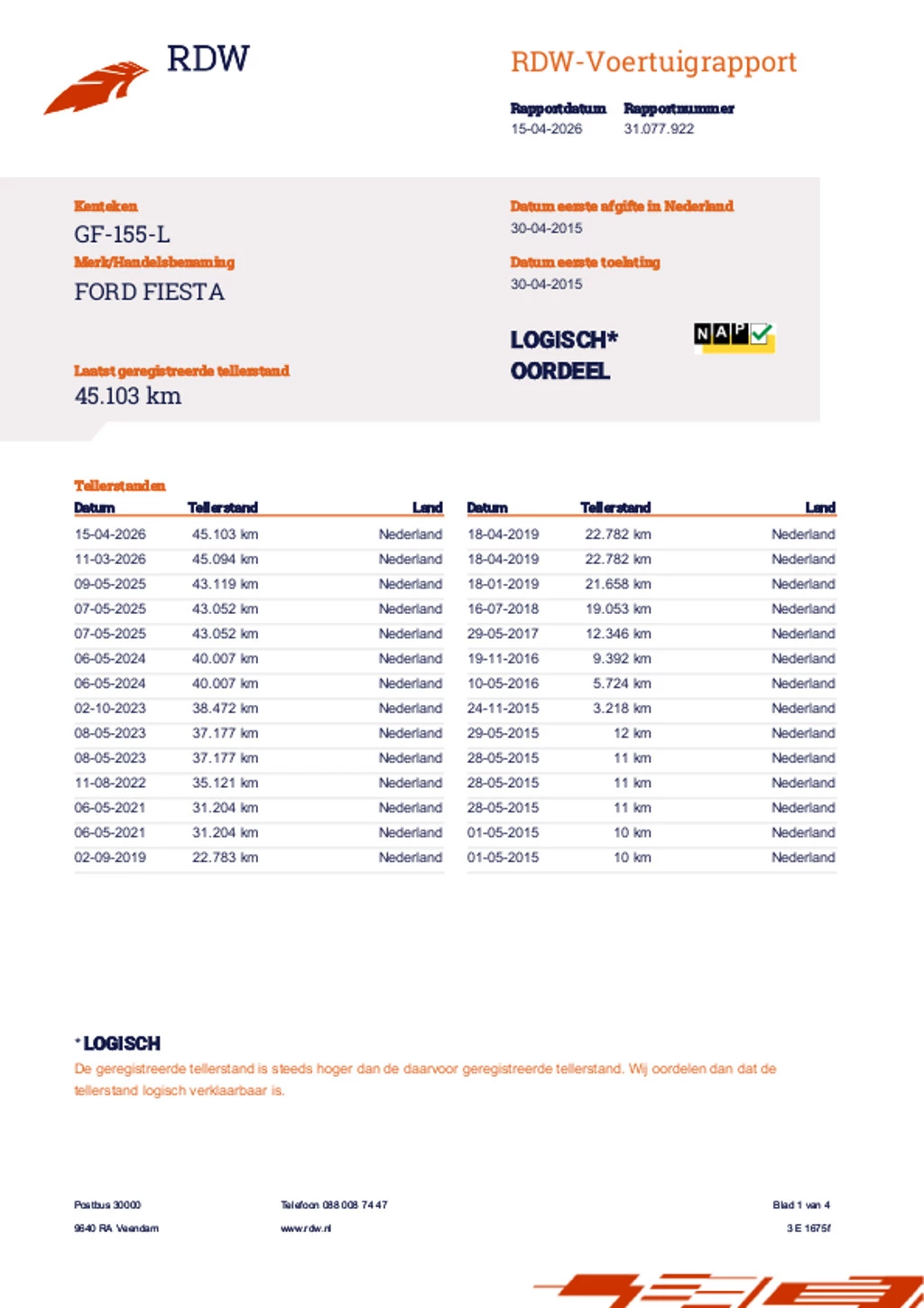 Hoofdafbeelding Ford Fiesta