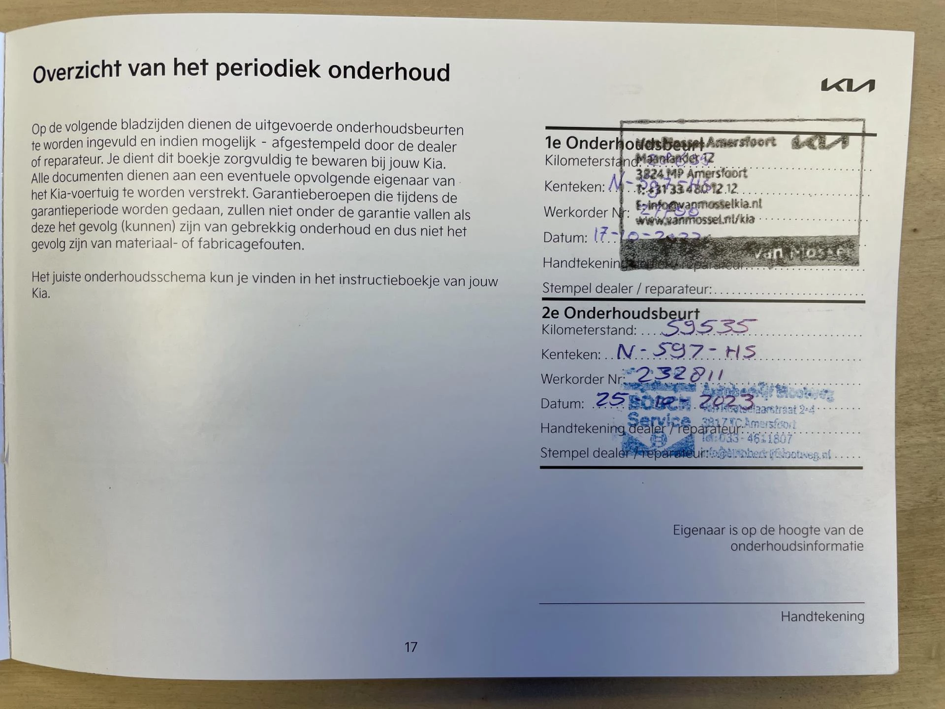 Hoofdafbeelding Kia EV6