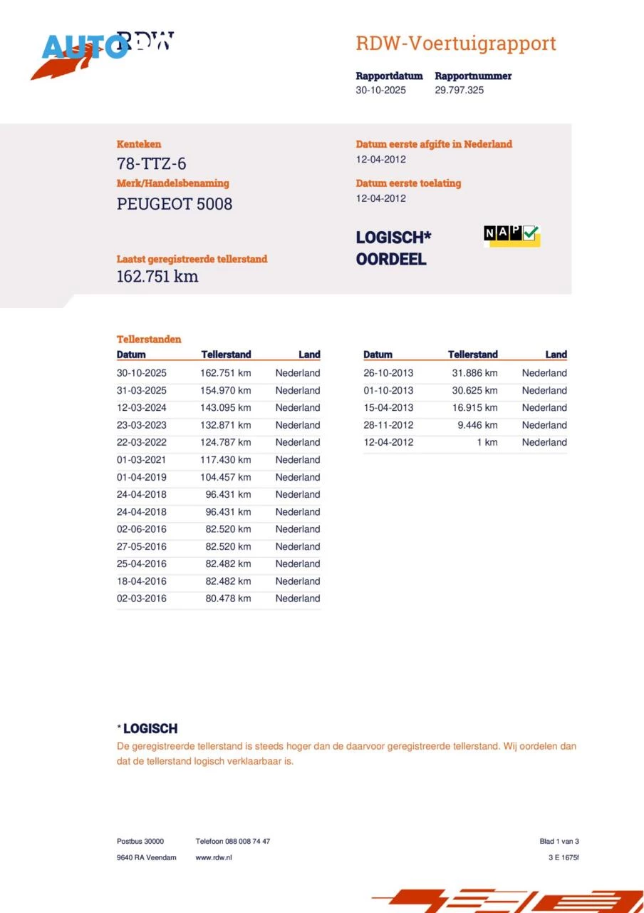 Hoofdafbeelding Peugeot 5008