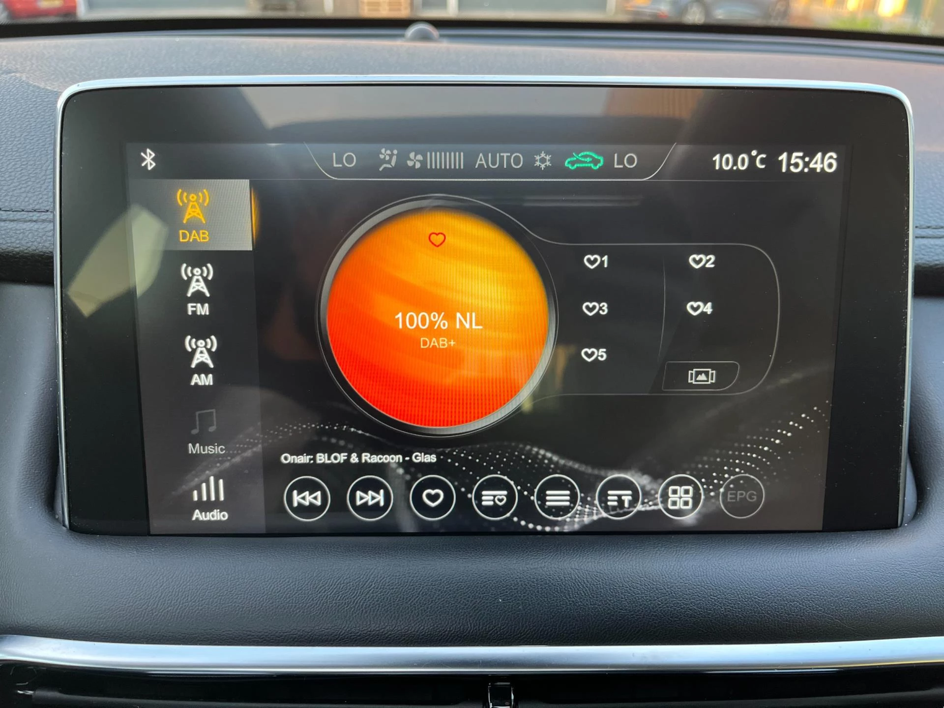 Hoofdafbeelding MG EHS