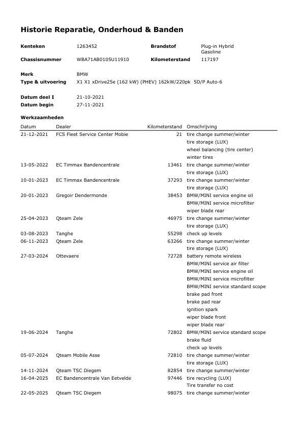 Hoofdafbeelding BMW X1