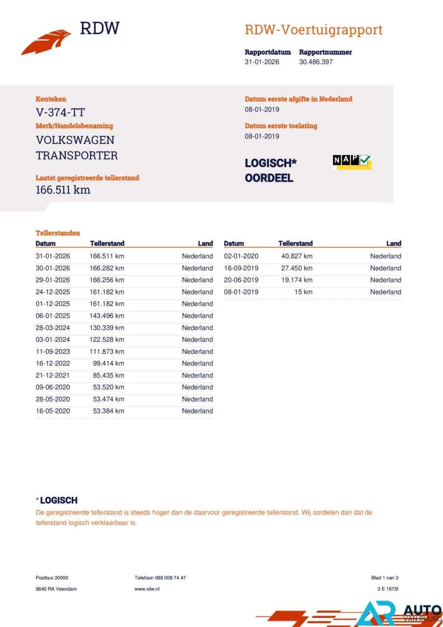 Hoofdafbeelding Volkswagen Transporter