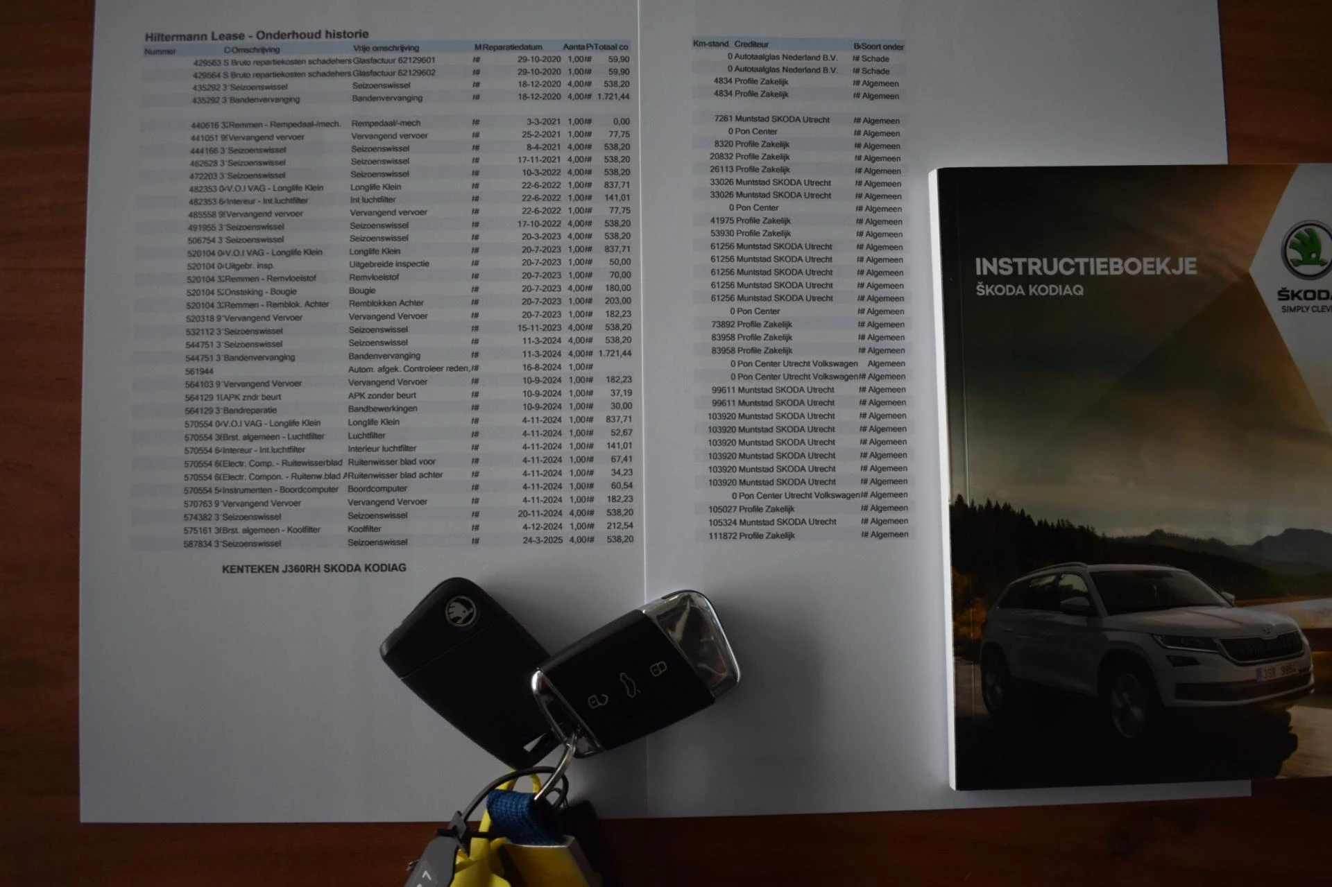 Hoofdafbeelding Škoda Kodiaq