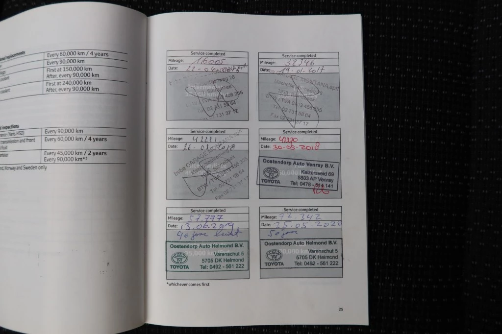 Hoofdafbeelding Toyota Auris