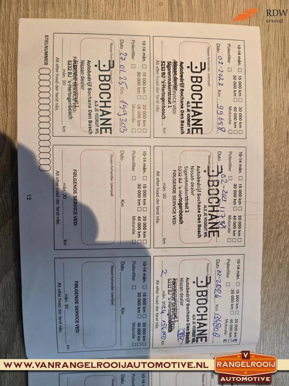 Hoofdafbeelding Nissan QASHQAI