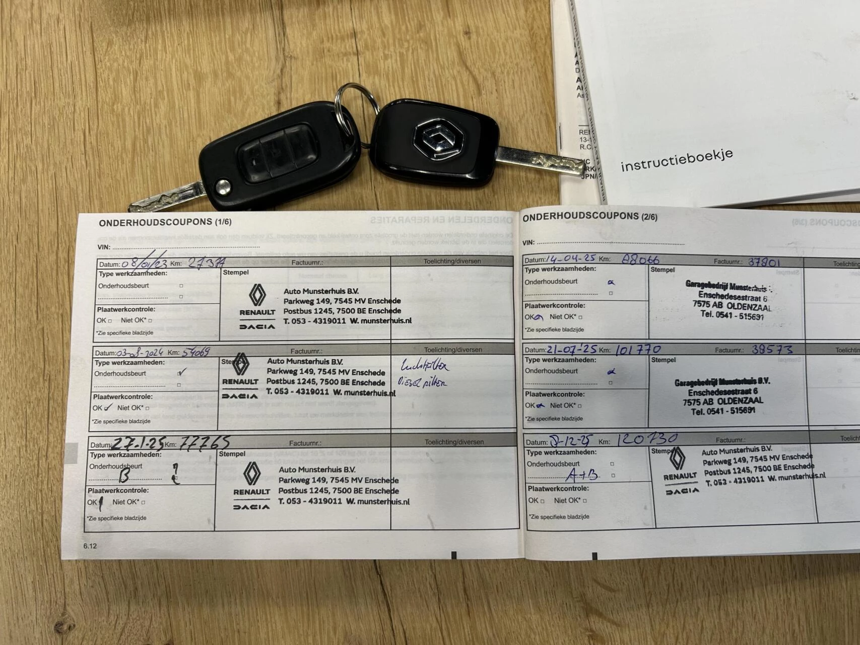 Hoofdafbeelding Renault Kangoo