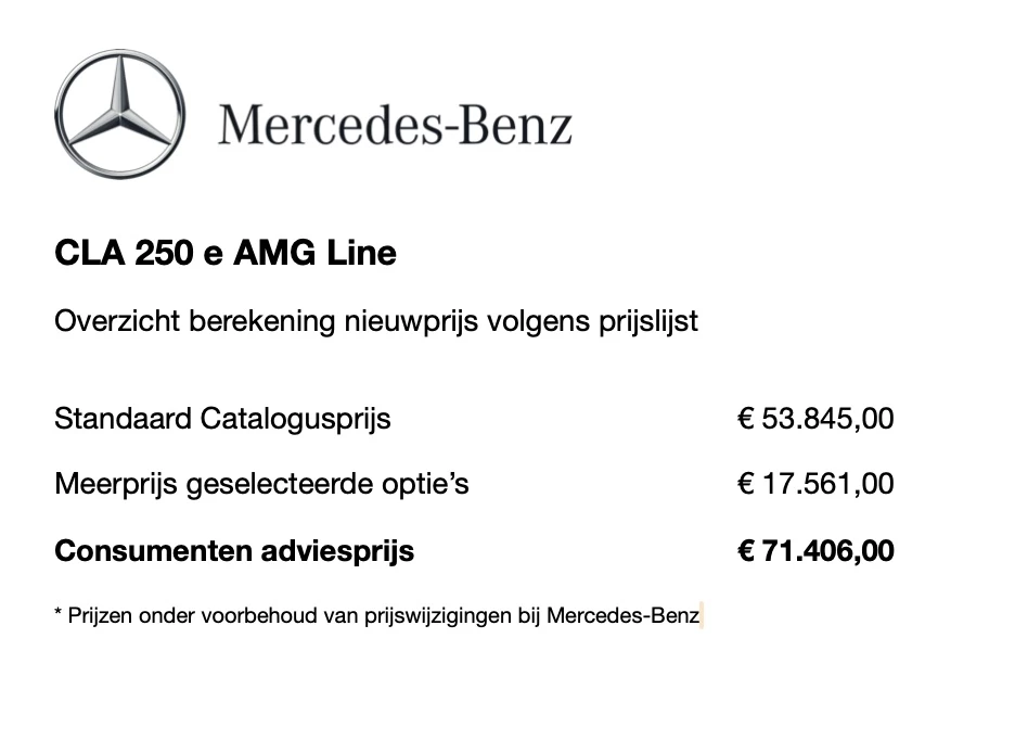 Hoofdafbeelding Mercedes-Benz CLA