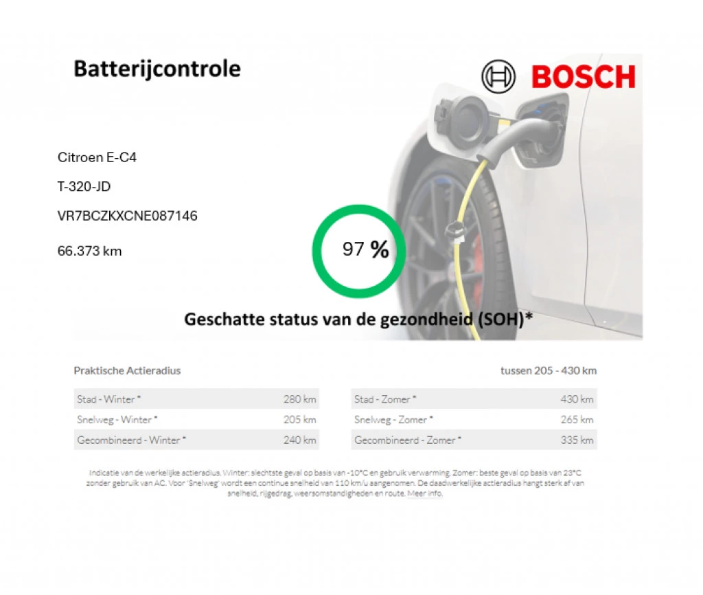 Hoofdafbeelding Citroën ë-C4