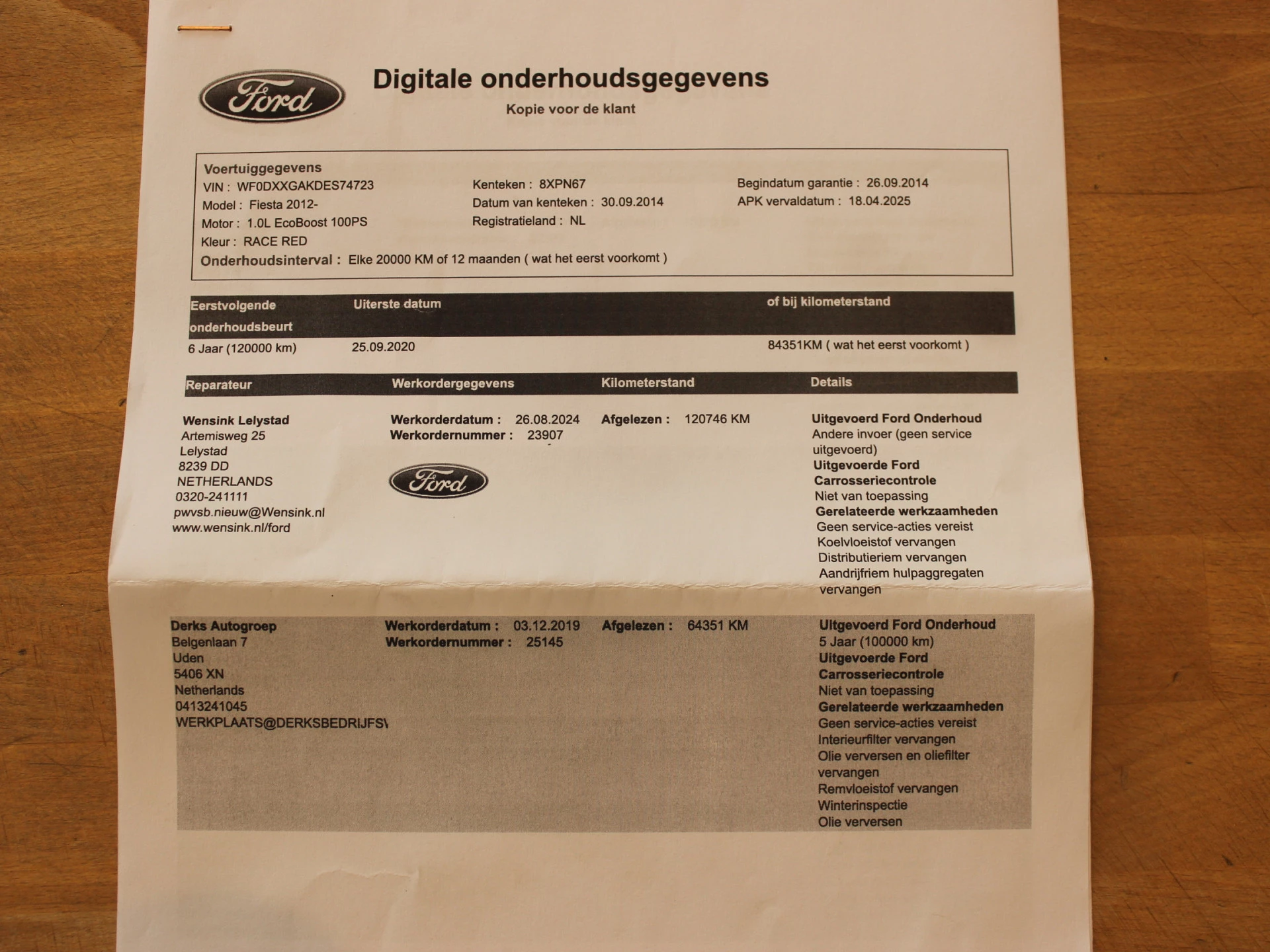 Hoofdafbeelding Ford Fiesta