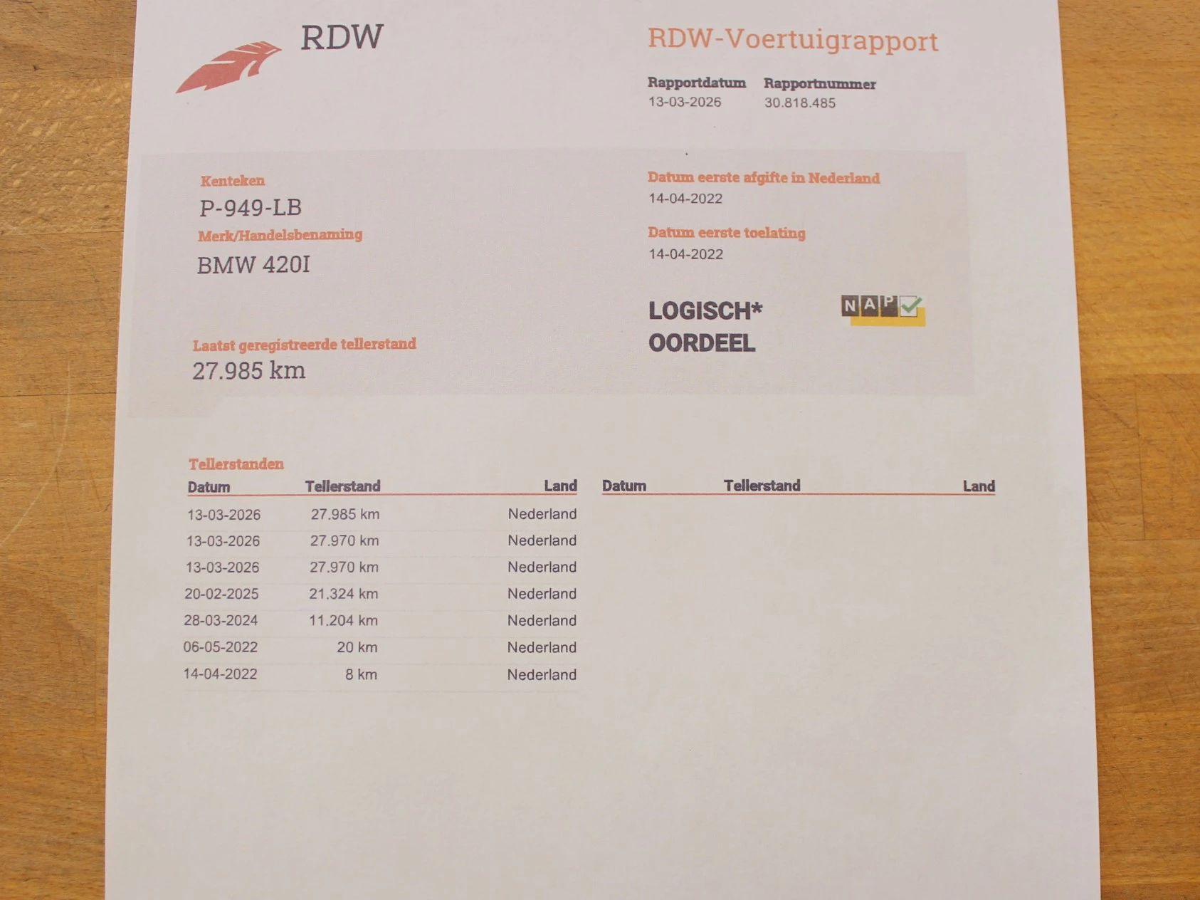 Hoofdafbeelding BMW 4 Serie