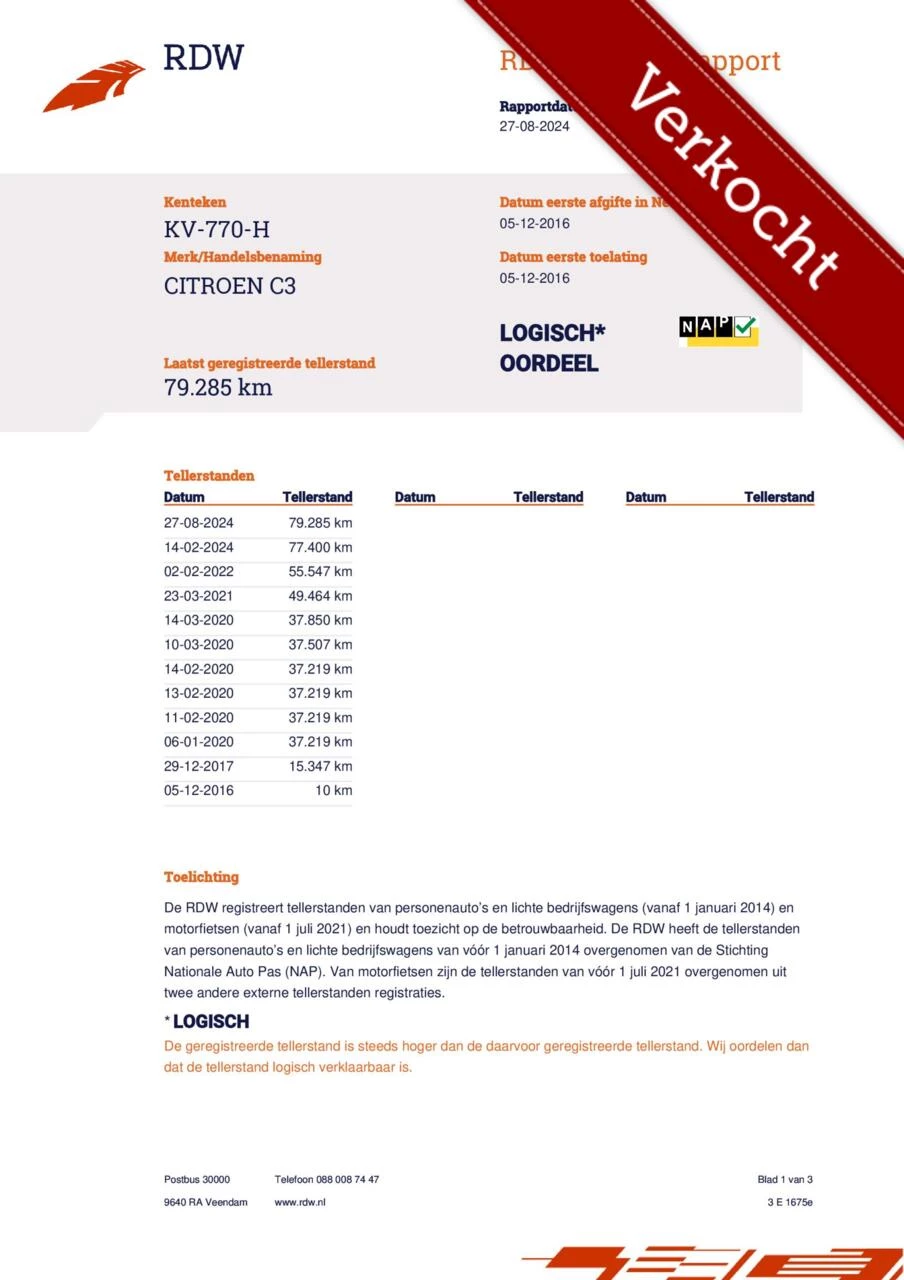 Hoofdafbeelding Citroën C3