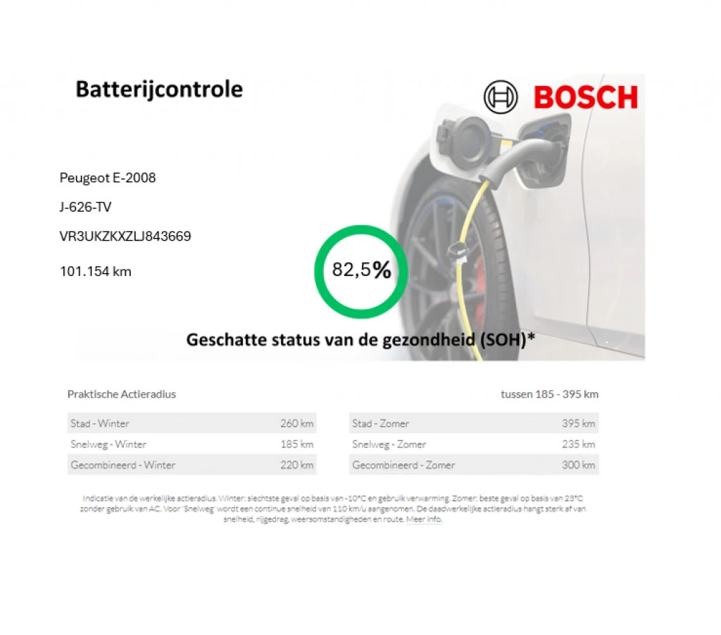 Hoofdafbeelding Peugeot e-2008