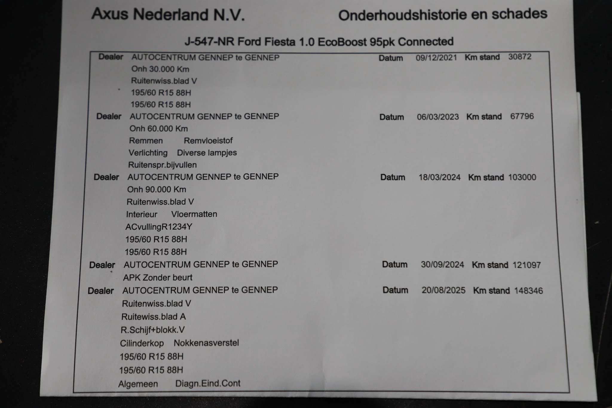 Hoofdafbeelding Ford Fiesta