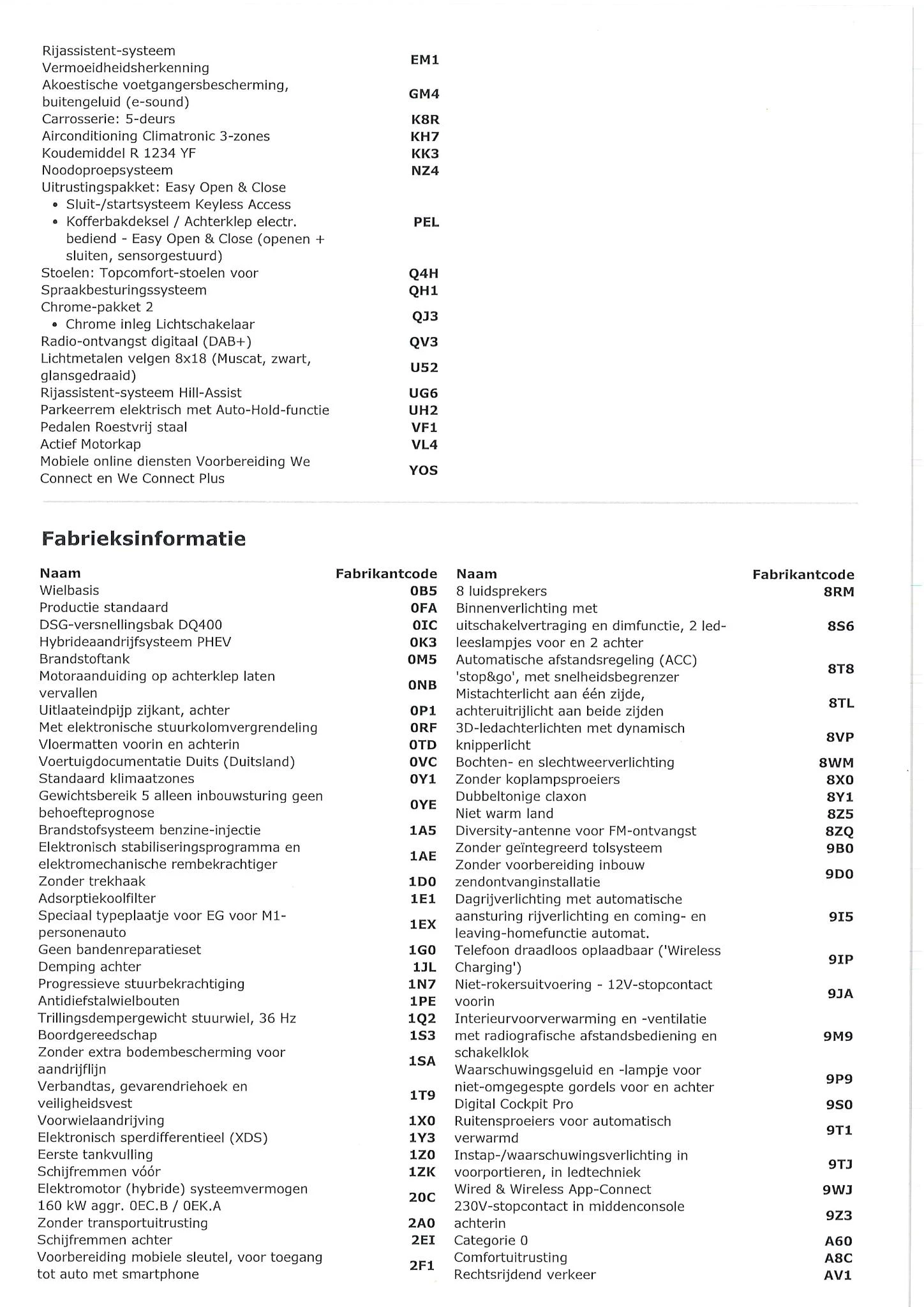 Hoofdafbeelding Volkswagen Arteon