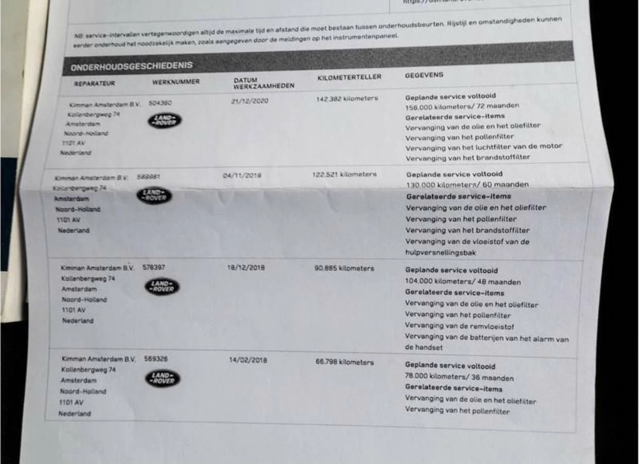 Hoofdafbeelding Land Rover Range Rover Sport