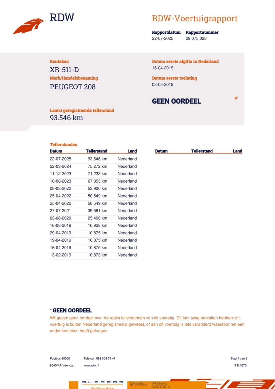 Hoofdafbeelding Peugeot 208