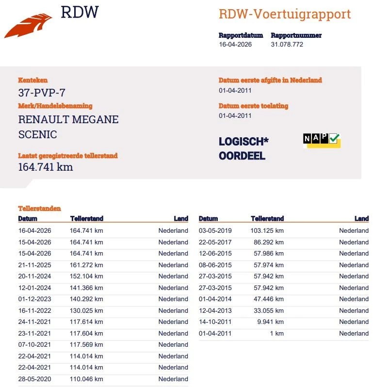 Hoofdafbeelding Renault Grand Scénic