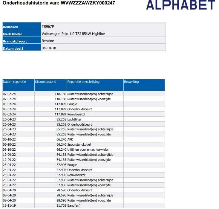 Hoofdafbeelding Volkswagen Polo