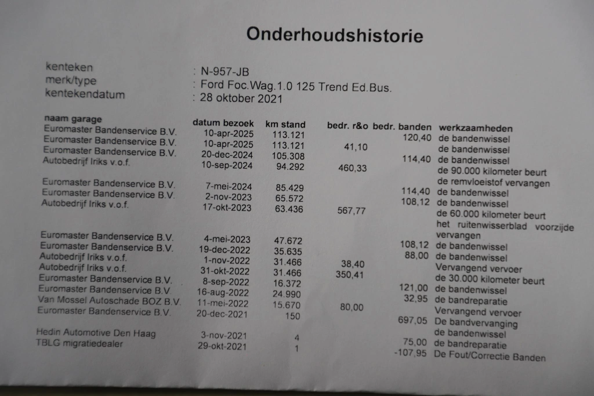 Hoofdafbeelding Ford Focus