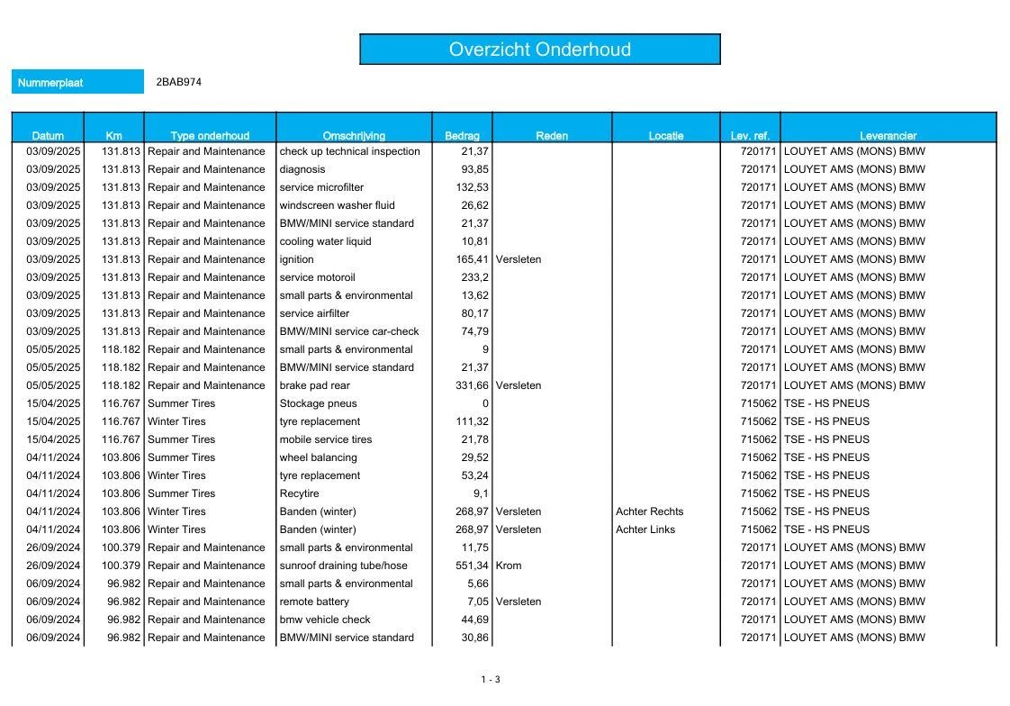 Hoofdafbeelding BMW X3