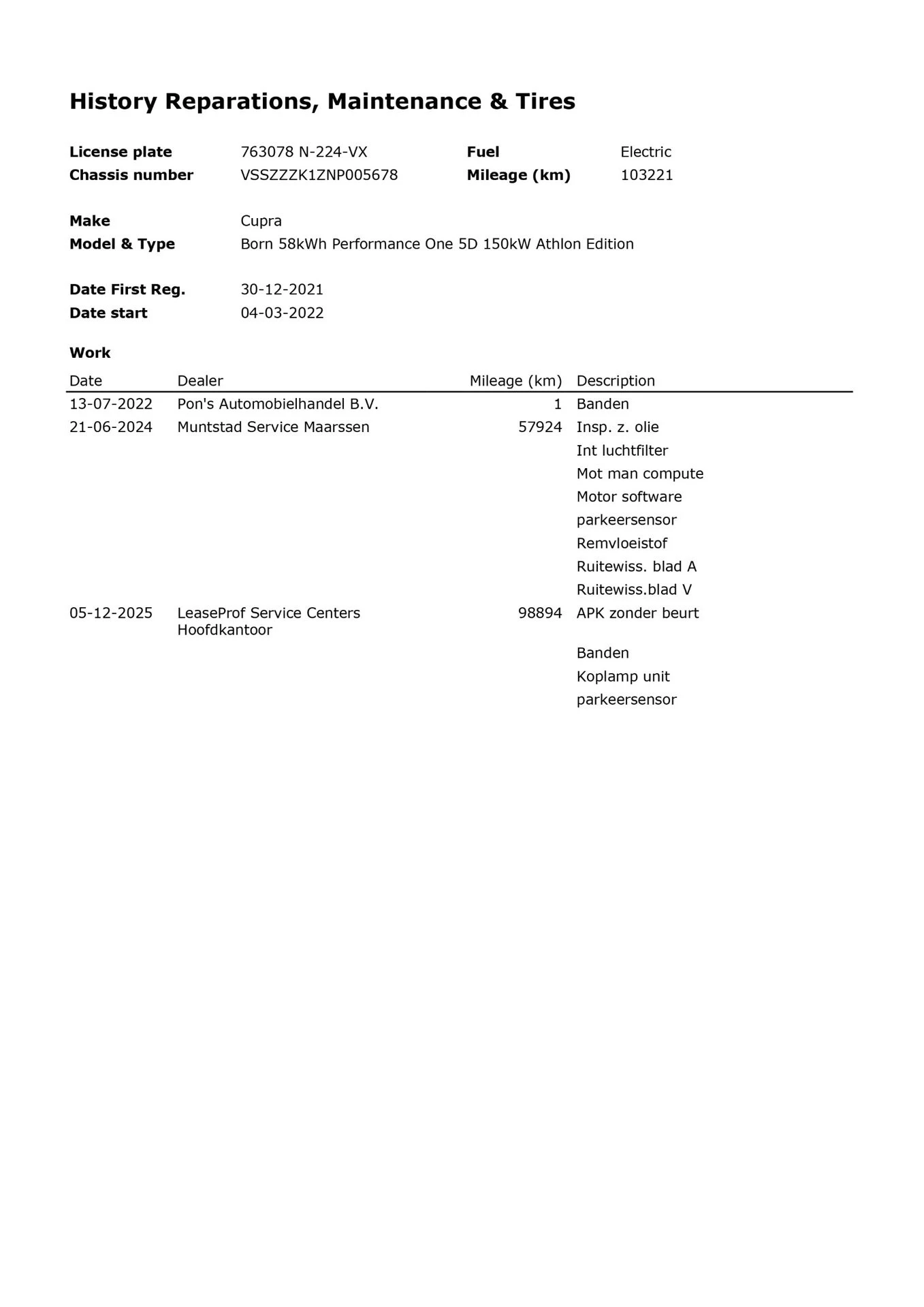 Hoofdafbeelding CUPRA Born