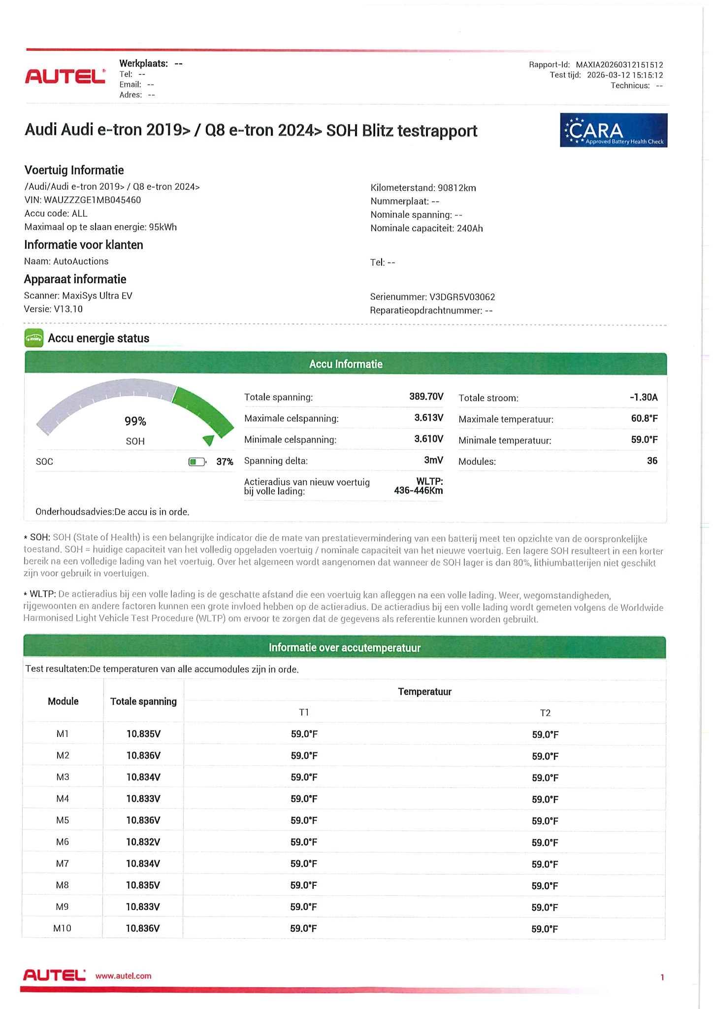 Hoofdafbeelding Audi e-tron