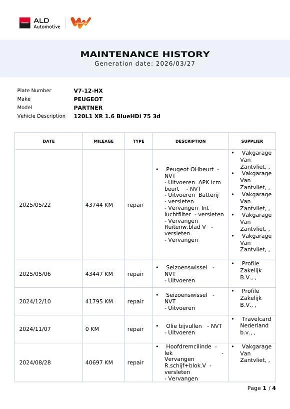 Hoofdafbeelding Peugeot Partner