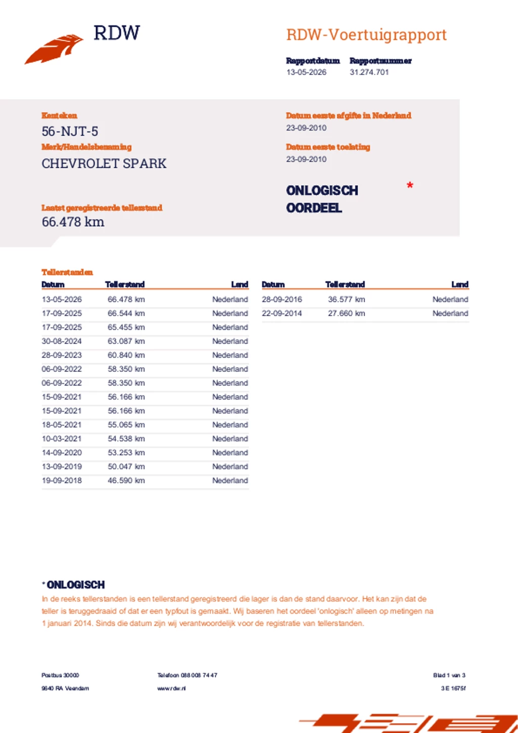 Hoofdafbeelding Chevrolet Spark
