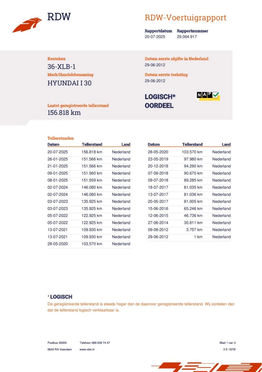 Hoofdafbeelding Hyundai i30