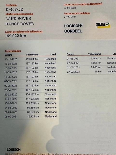 Hoofdafbeelding Land Rover Range Rover Velar