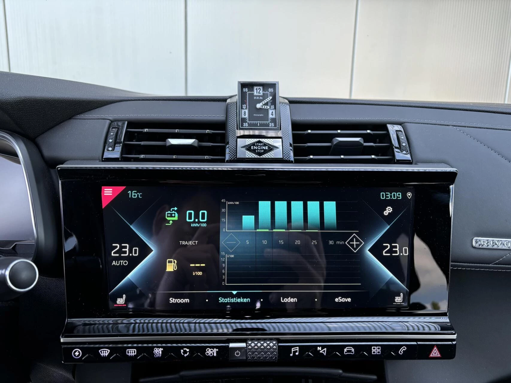 Hoofdafbeelding DS DS 7