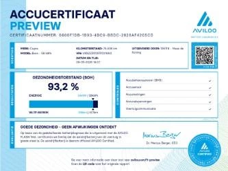 Hoofdafbeelding CUPRA Born