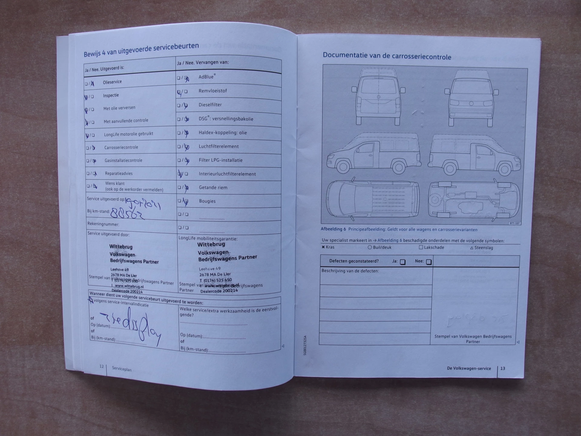 Hoofdafbeelding Volkswagen Transporter