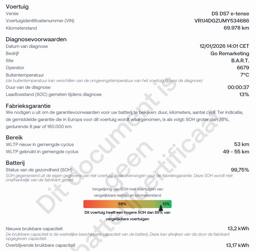 Hoofdafbeelding DS DS 7