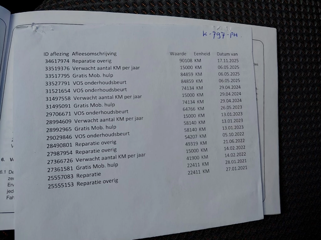 Hoofdafbeelding Suzuki Ignis