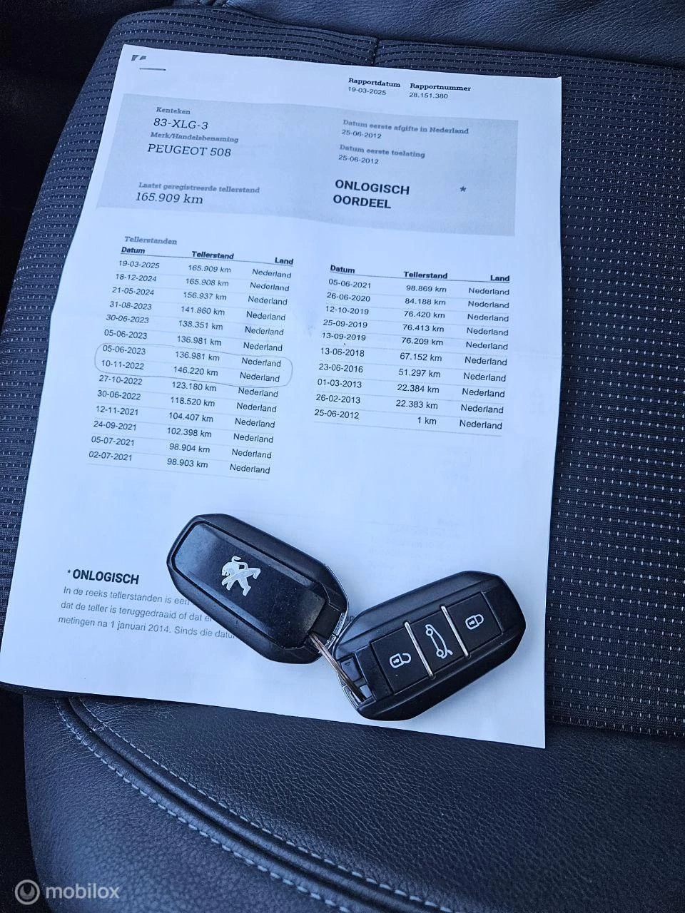 Hoofdafbeelding Peugeot 508