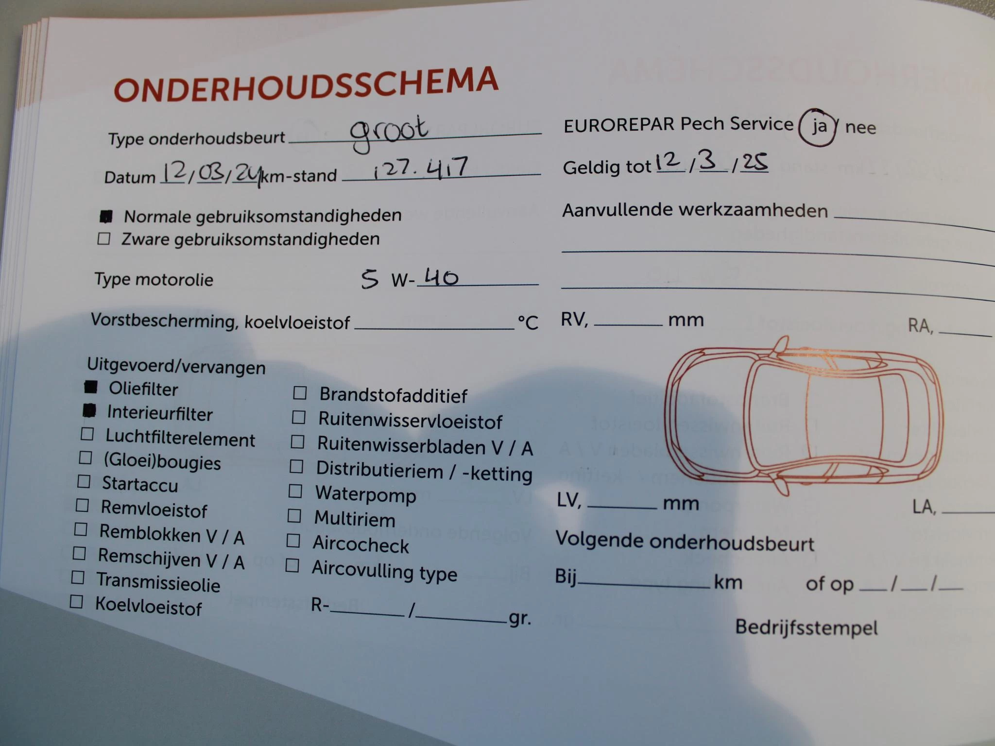 Hoofdafbeelding Škoda Citigo