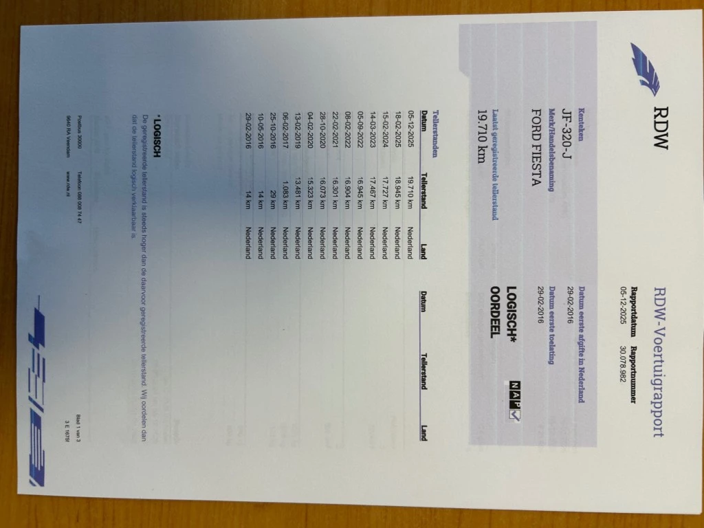 Hoofdafbeelding Ford Fiesta