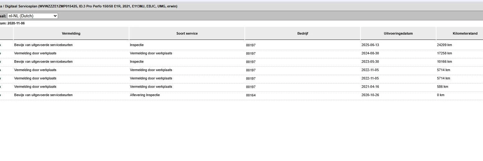 Hoofdafbeelding Volkswagen ID.3